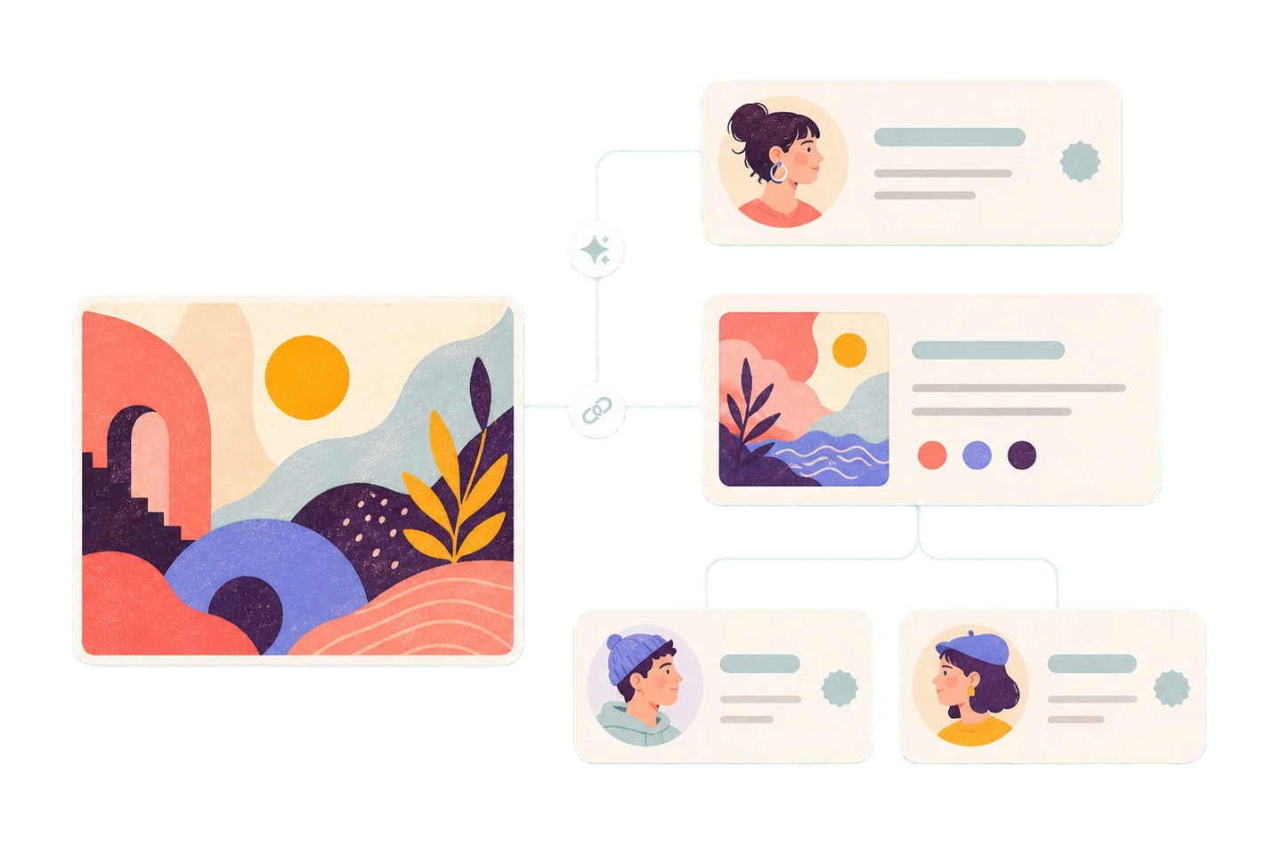 SourceTrace's illustrated path from an image to public credit evidence.